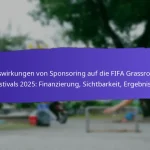 Gemeinschaftsfeedbackmechanismen für die FIFA Grassroots Festivals 2025: Umfragen, Foren, Diskussionen