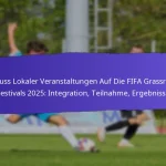 Freiwilligenausbildungsprogramme für FIFA Grassroots Festivals 2025: Vorbereitung, Effektivität, Feedback