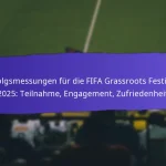 Schulengagement bei den FIFA Grassroots Festivals 2025: Programme, Schülerengagement, Ergebnisse