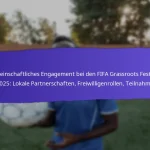 Gemeinschaftsfeedbackmechanismen für die FIFA Grassroots Festivals 2025: Umfragen, Foren, Diskussionen