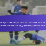 Jugendbeteiligung an den FIFA Grassroots Festivals 2025: Demografie, Engagementniveaus, Feedback