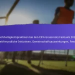 Kulturelle Darstellung an den FIFA Grassroots Festivals 2025: Lokale Traditionen, Aktivitäten, Präsentationen