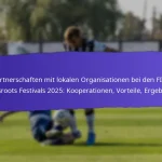 Engagement-Strategien für die FIFA Grassroots Festivals 2025: Outreach, Partnerschaften, Teilnahme