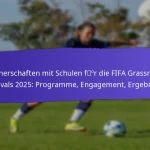 Einfluss Lokaler Veranstaltungen Auf Die FIFA Grassroots Festivals 2025: Integration, Teilnahme, Ergebnisse
