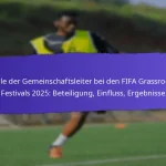 Langfristige Auswirkungen der FIFA Grassroots Festivals 2025: Gemeinschaftsentwicklung, Jugendengagement, Bindung