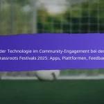 Familienengagement bei den FIFA Grassroots Festivals 2025: Aktivitäten, Feedback, Teilnahme