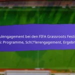 Erfolgsmessungen für die FIFA Grassroots Festivals 2025: Teilnahme, Engagement, Zufriedenheit