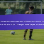 Rolle der lokalen Unternehmen bei den FIFA Grassroots Festivals 2025: Sponsoring, Teilnahme, Gemeinschaftsauswirkungen