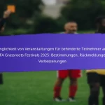 Rolle der lokalen Unternehmen bei den FIFA Grassroots Festivals 2025: Sponsoring, Teilnahme, Gemeinschaftsauswirkungen