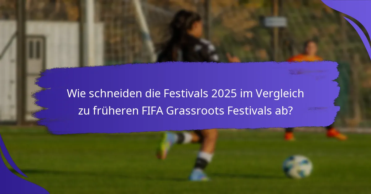 Wie schneiden die Festivals 2025 im Vergleich zu früheren FIFA Grassroots Festivals ab?
