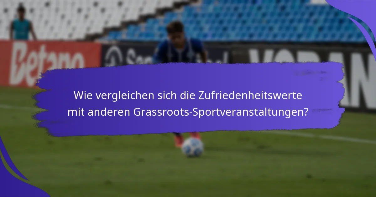 Wie vergleichen sich die Zufriedenheitswerte mit anderen Grassroots-Sportveranstaltungen?